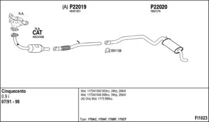 Система выпуска ОГ FENNO купить