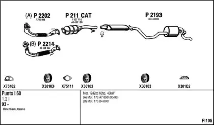 Система выпуска ОГ FENNO купить