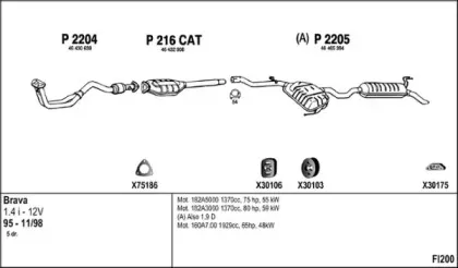 Система выпуска ОГ FENNO купить
