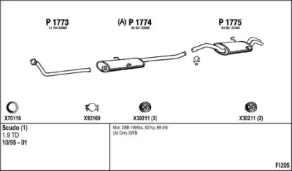 Система выпуска ОГ FENNO купить