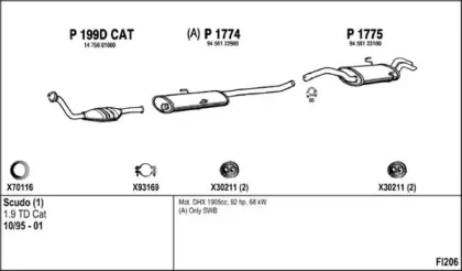 Система выпуска ОГ FENNO купить