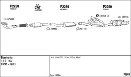 Система выпуска ОГ FENNO купить