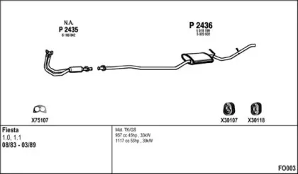 Система выпуска ОГ FENNO купить