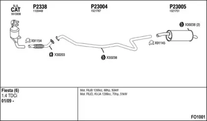Система выпуска ОГ FENNO купить
