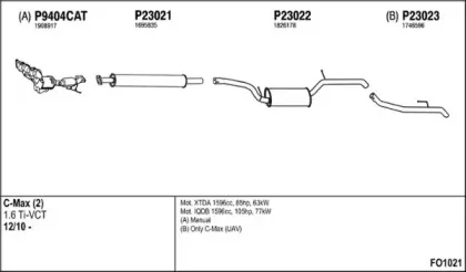 Система выпуска ОГ FENNO купить