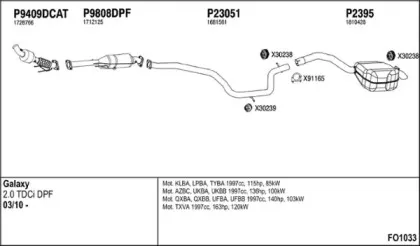 Система выпуска ОГ FENNO купить