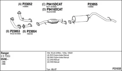 Система выпуска ОГ FENNO купить