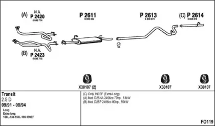Система выпуска ОГ FENNO купить