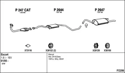 Система выпуска ОГ FENNO купить
