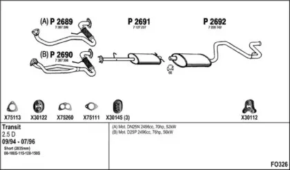 Система выпуска ОГ FENNO купить