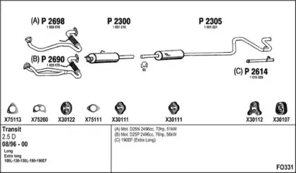 Система выпуска ОГ FENNO купить