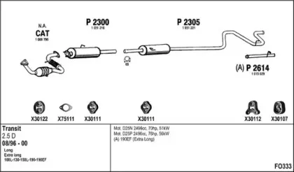 Система выпуска ОГ FENNO купить
