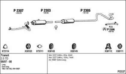 Система выпуска ОГ FENNO купить