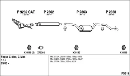 Система выпуска ОГ FENNO купить