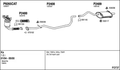 Система выпуска ОГ FENNO купить