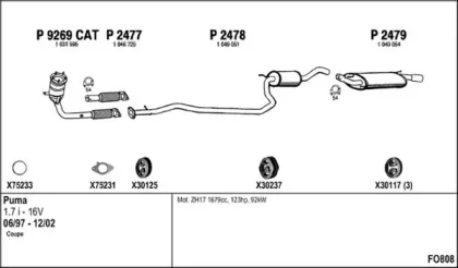 Система выпуска ОГ FENNO купить