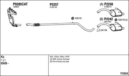 Система выпуска ОГ FENNO купить
