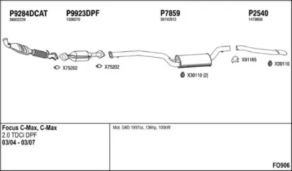 Система выпуска ОГ FENNO купить