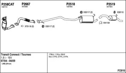 Система выпуска ОГ FENNO купить