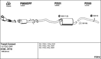 Система выпуска ОГ FENNO купить