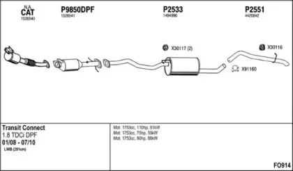 Система выпуска ОГ FENNO купить