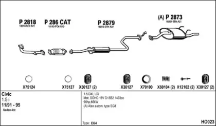 Система выпуска ОГ FENNO купить