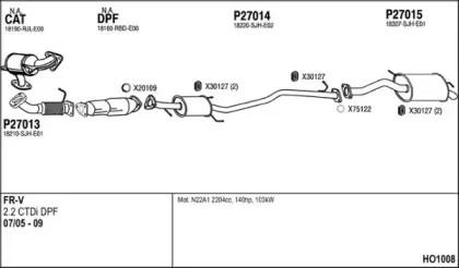 Система выпуска ОГ FENNO купить
