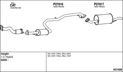 Система выпуска ОГ FENNO купить