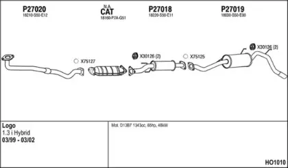 Система выпуска ОГ FENNO купить