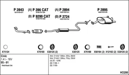 Система выпуска ОГ FENNO купить