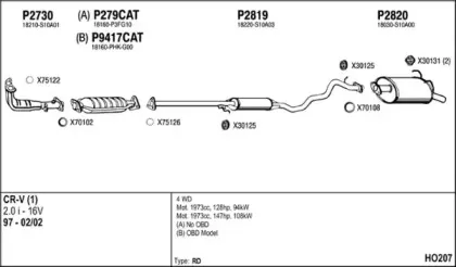 Система выпуска ОГ FENNO купить