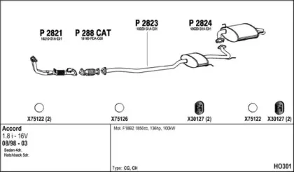 Система выпуска ОГ FENNO купить