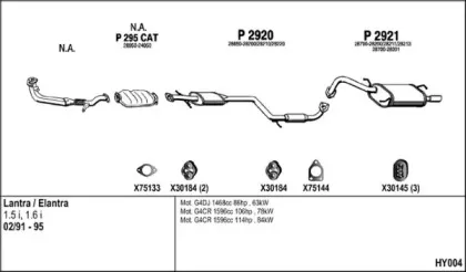 Система выпуска ОГ FENNO купить