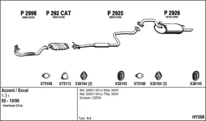 Система выпуска ОГ FENNO купить