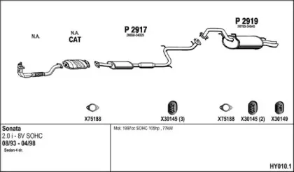 Система выпуска ОГ FENNO купить