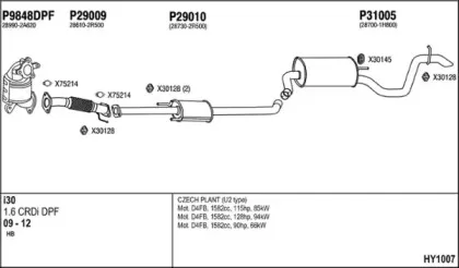 Система выпуска ОГ FENNO купить