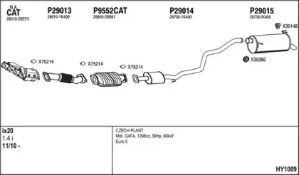 Система выпуска ОГ FENNO купить