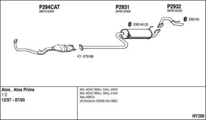 Система выпуска ОГ FENNO купить