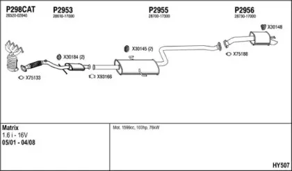 Система выпуска ОГ FENNO купить
