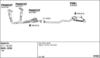 Система выпуска ОГ FENNO купить