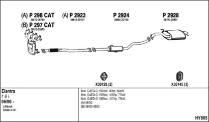 Система выпуска ОГ FENNO купить