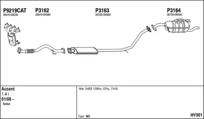 Система выпуска ОГ FENNO купить