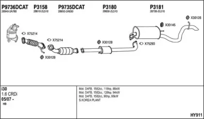 Система выпуска ОГ FENNO купить