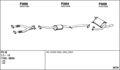 Система выпуска ОГ FENNO купить