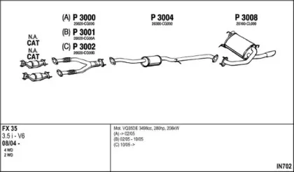 Система выпуска ОГ FENNO купить