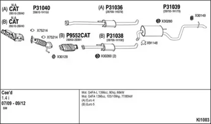 Система выпуска ОГ FENNO купить