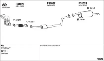 Система выпуска ОГ FENNO купить