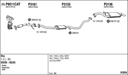 Система выпуска ОГ FENNO купить