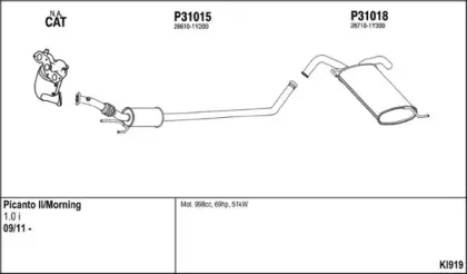 Система выпуска ОГ FENNO купить