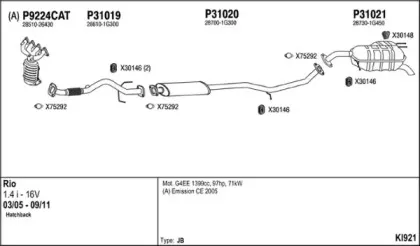 Система выпуска ОГ FENNO купить